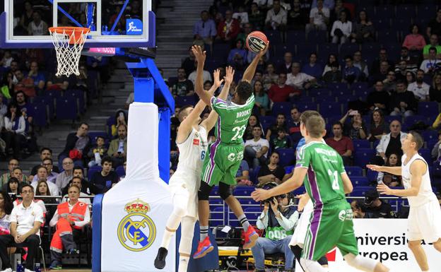 unicaja en casa el unicaja a romper el maleficio en casa unicaja unicaja en casa el unicaja a romper el maleficio en casa unicaja